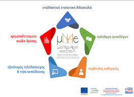 Οργάνωση και λειτουργία του θεσμού του «Συμβούλου Καθηγητή» στο πλαίσιο του Προγράμματος «Μια Νέα Αρχή στα ΕΠΑ.Λ. – Υποστήριξη Σχολικών Μονάδων ΕΠΑ.Λ. για το σχολικό έτος&nbsp;2019-2020.